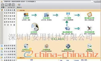 超友餐饮管理系统 赋能餐饮业，实现智慧管理与高效运营